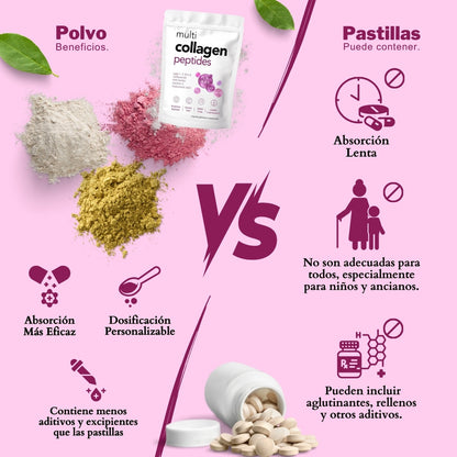 MULTI COLLAGEN PEPTIDES 2x1