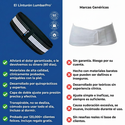 Cinturón Pélvico LumbarPro™ Belt