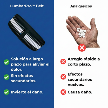 Cinturón Pélvico LumbarPro™ Belt